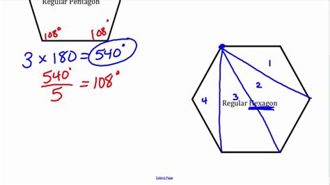 Given a regular hexagon, calculate each interior angle of the .